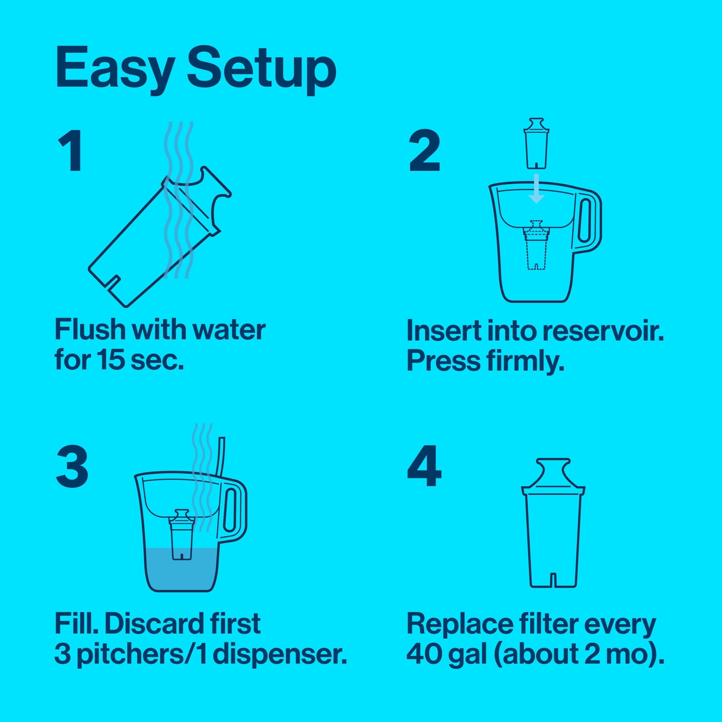 Brita Large 10 Cup Water Filter Pitcher with 1 Standard Filter, Made Without BPA, Huron, Red - Brita - Nimbus Distributors - wholesale and distributors in United States Brita Large 10 Cup Water Filter Pitcher with 1 Standard Filter, Made Without BPA, Huron, Red - Brita - Nimbus Distributors - wholesale and distributors in United States